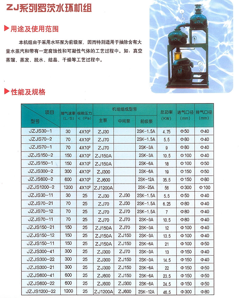 博富来水环罗茨机组1111111.jpg
